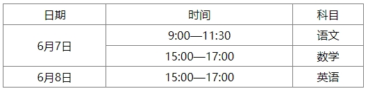 陜西高職單獨(dú)招生考試科目與評(píng)卷